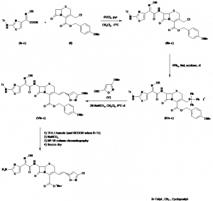 Chemical Products Company in New Jersey | E-ChemHub