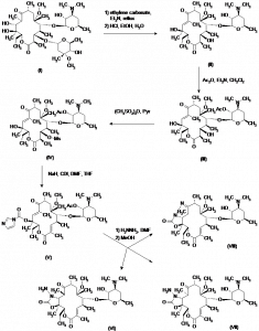 Chemical Products Company in New Jersey | E-ChemHub