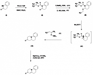 Chemical Products Company in New Jersey | E-ChemHub