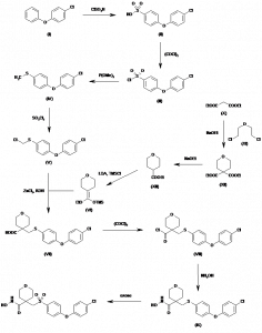 Chemical Products Company in New Jersey | E-ChemHub