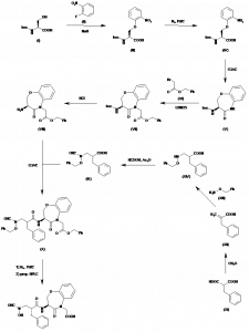 Chemical Products Company in New Jersey | E-ChemHub