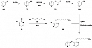 Chemical Products Company in New Jersey | E-ChemHub