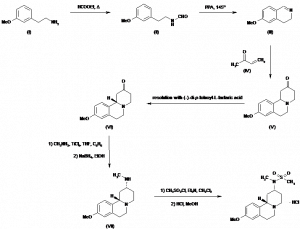 Chemical Products Company in New Jersey | E-ChemHub