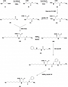 Chemical Products Company in New Jersey | E-ChemHub