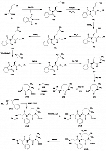 Chemical Products Company in New Jersey | E-ChemHub