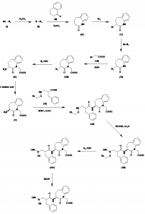 Chemical Products Company in New Jersey | E-ChemHub