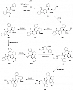 Chemical Products Company in New Jersey | E-ChemHub