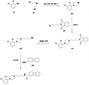 Chemical Products Company in New Jersey | E-ChemHub