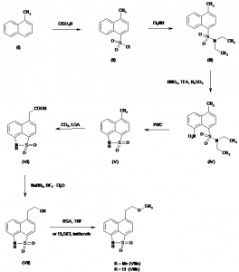 Chemical Products Company in New Jersey | E-ChemHub