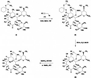 Chemical Products Company in New Jersey | E-ChemHub