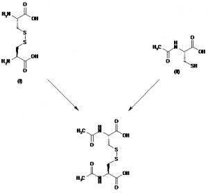 Chemical Products Company in New Jersey | E-ChemHub