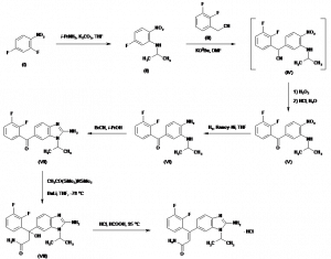 Chemical Products Company in New Jersey | E-ChemHub