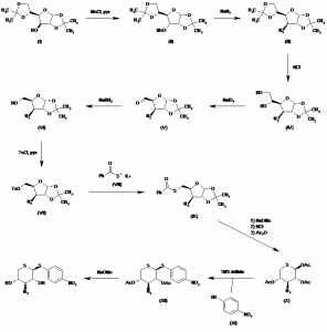 Chemical Products Company in New Jersey | E-ChemHub