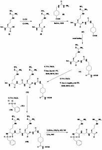 Chemical Products Company in New Jersey | E-ChemHub