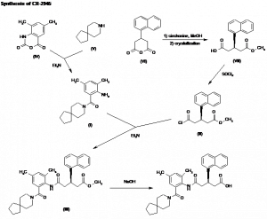 Chemical Products Company in New Jersey | E-ChemHub