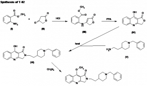 Chemical Products Company in New Jersey | E-ChemHub