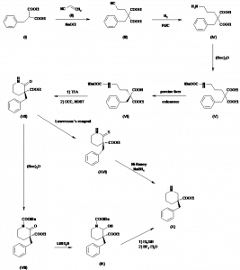 Chemical Products Company in New Jersey | E-ChemHub