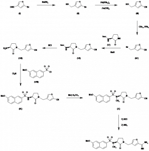 Chemical Products Company in New Jersey | E-ChemHub