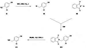 Chemical Products Company in New Jersey | E-ChemHub