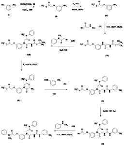 Chemical Products Company in New Jersey | E-ChemHub