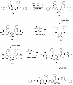 Chemical Products Company in New Jersey | E-ChemHub