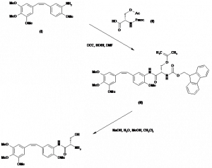 Chemical Products Company in New Jersey | E-ChemHub