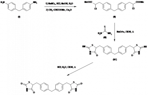 Chemical Products Company in New Jersey | E-ChemHub