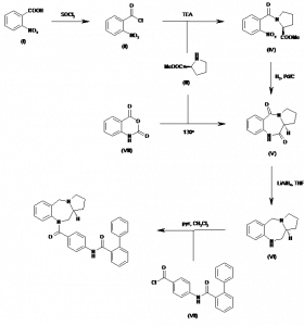 Chemical Products Company in New Jersey | E-ChemHub