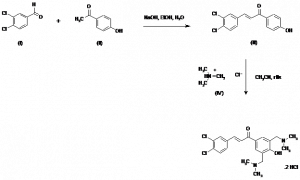 Chemical Products Company in New Jersey | E-ChemHub