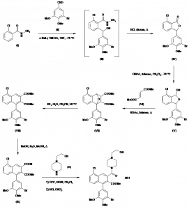 Chemical Products Company in New Jersey | E-ChemHub