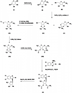 Chemical Products Company in New Jersey | E-ChemHub