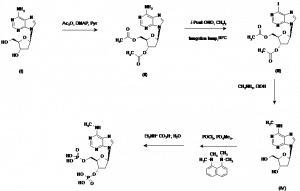 Chemical Products Company in New Jersey | E-ChemHub