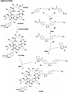 Chemical Products Company in New Jersey | E-ChemHub