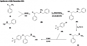 Chemical Products Company in New Jersey | E-ChemHub