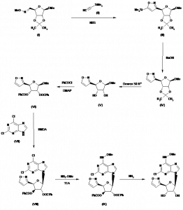 Chemical Products Company in New Jersey | E-ChemHub