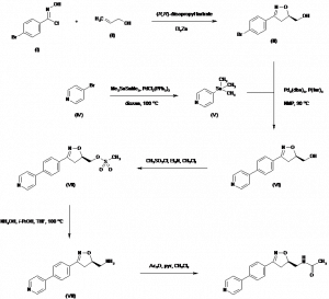 Chemical Products Company in New Jersey | E-ChemHub