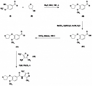 Chemical Products Company in New Jersey | E-ChemHub