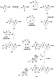 Chemical Products Company in New Jersey | E-ChemHub