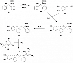 Chemical Products Company in New Jersey | E-ChemHub