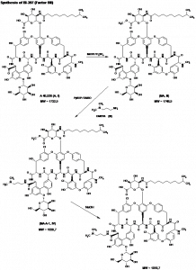 Chemical Products Company in New Jersey | E-ChemHub