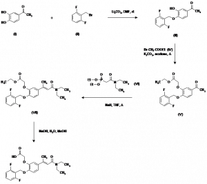 Chemical Products Company in New Jersey | E-ChemHub