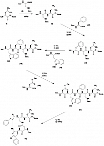 Chemical Products Company in New Jersey | E-ChemHub