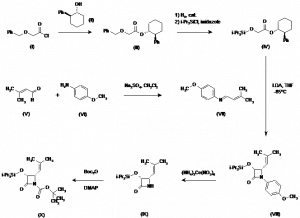 Chemical Products Company in New Jersey | E-ChemHub