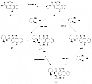 Chemical Products Company in New Jersey | E-ChemHub