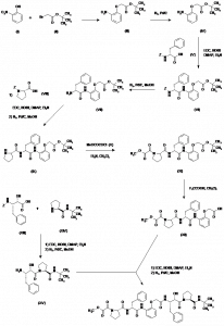 Chemical Products Company in New Jersey | E-ChemHub