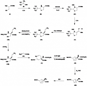 Chemical Products Company in New Jersey | E-ChemHub