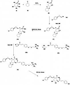 Chemical Products Company in New Jersey | E-ChemHub