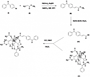 Chemical Products Company in New Jersey | E-ChemHub