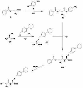 Chemical Products Company in New Jersey | E-ChemHub