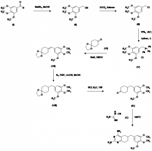 Chemical Products Company in New Jersey | E-ChemHub